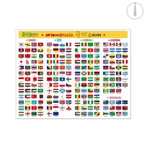 세계 여러나라 국기(AKIDS-1515)